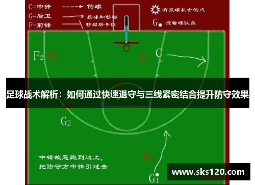 足球战术解析：如何通过快速退守与三线紧密结合提升防守效果